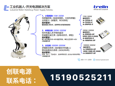 怒江-工业机器人-开关电源解决方案