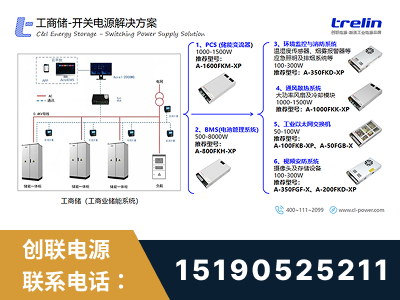 怒江-工商储-开关电源解决方案
