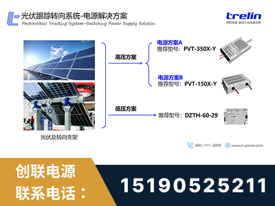 怒江-光伏跟踪转向系统-电源解决方案