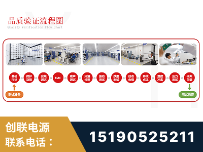 怒江-全流程品质验证体系完善